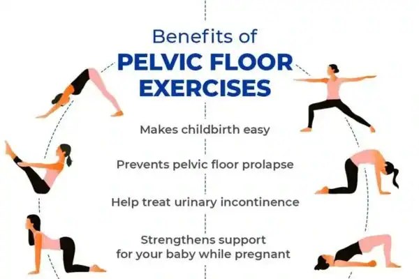 Pelvic Floor Exercises with faecal incontinence Cardiff